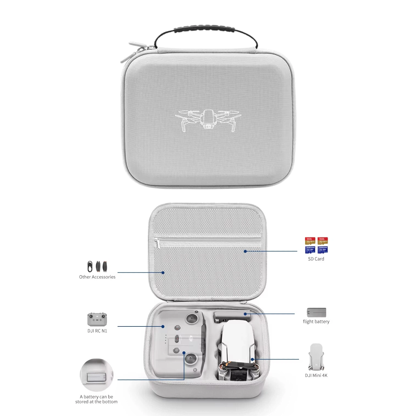 Drone Joystick Cover - Storage Bag Protective Carrying Case PU
