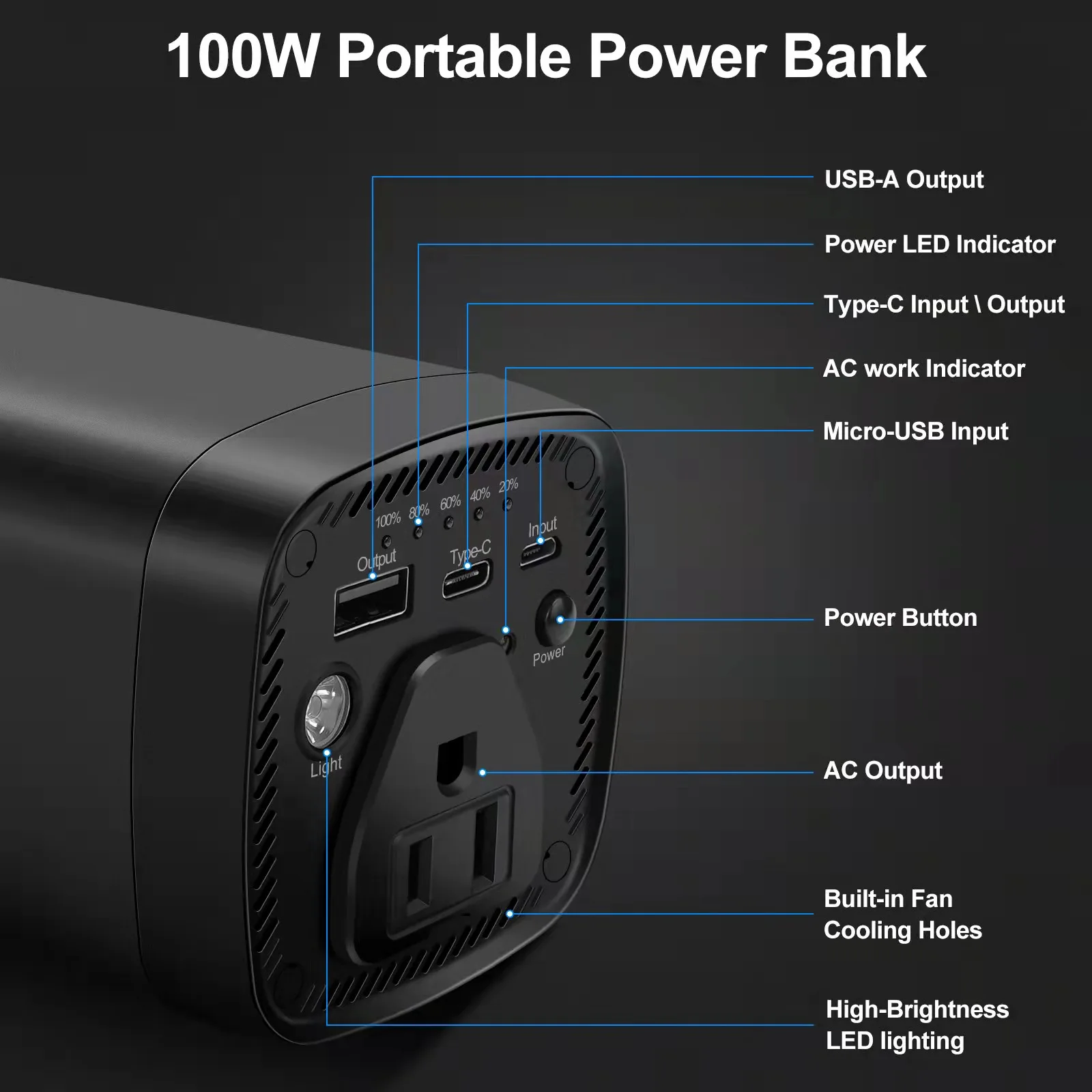 Drone Power Bank - Hot Selling Portable Fast Charging 31200mAh