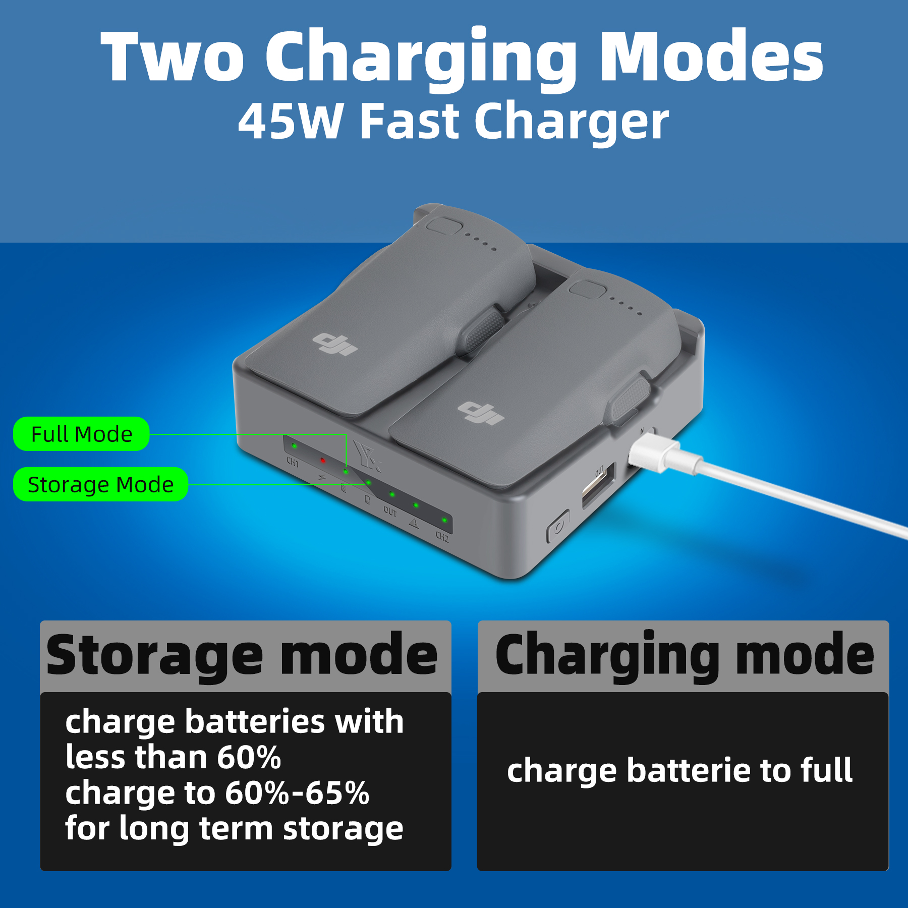 Drone Charging Hub - For DJI NEO 2 Charging Hub