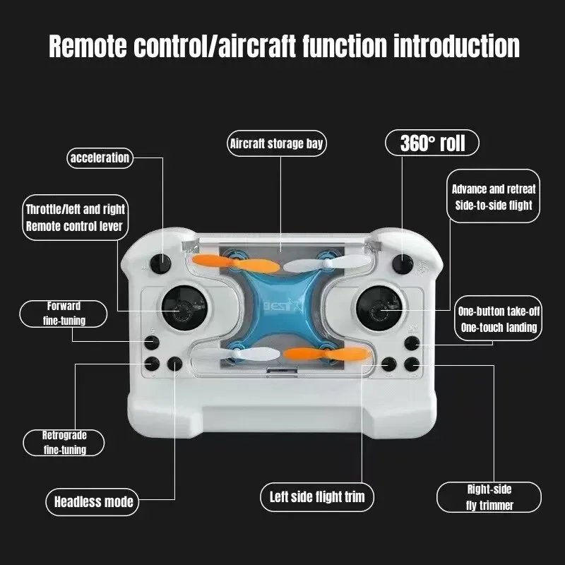 Drone Mini Remote Control Airc - Drone Remote Controller Lanyard reseña y precio