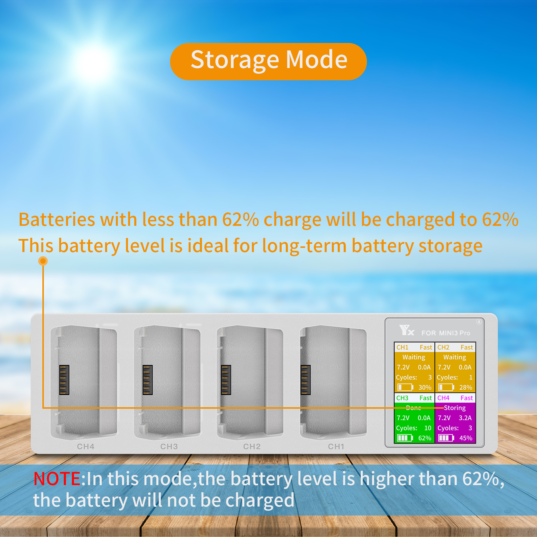 4in1 3in1 Battery Charging Hub - Drone Charging Hub reseña y precio