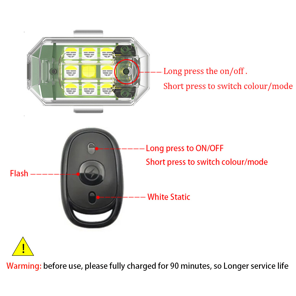 2PCS/4PCS Wireless LED Drone S - Drone Strobe Light reseña y precio
