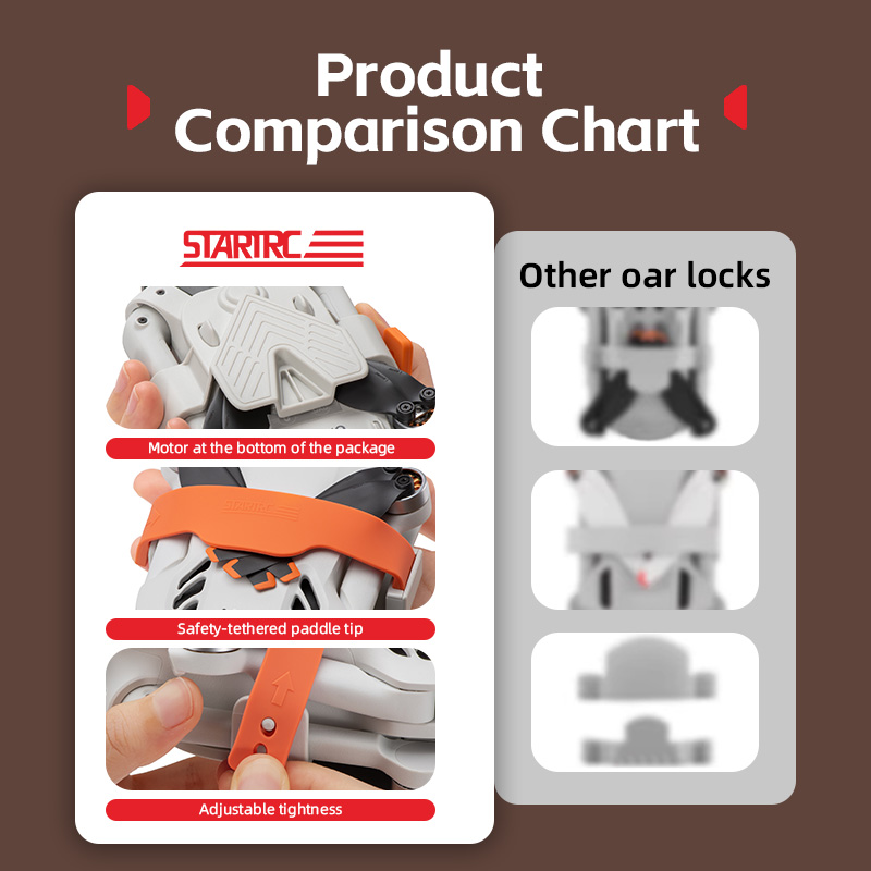 ABS Plastic Propeller Holder S - Drone Propeller Holder reseña y precio