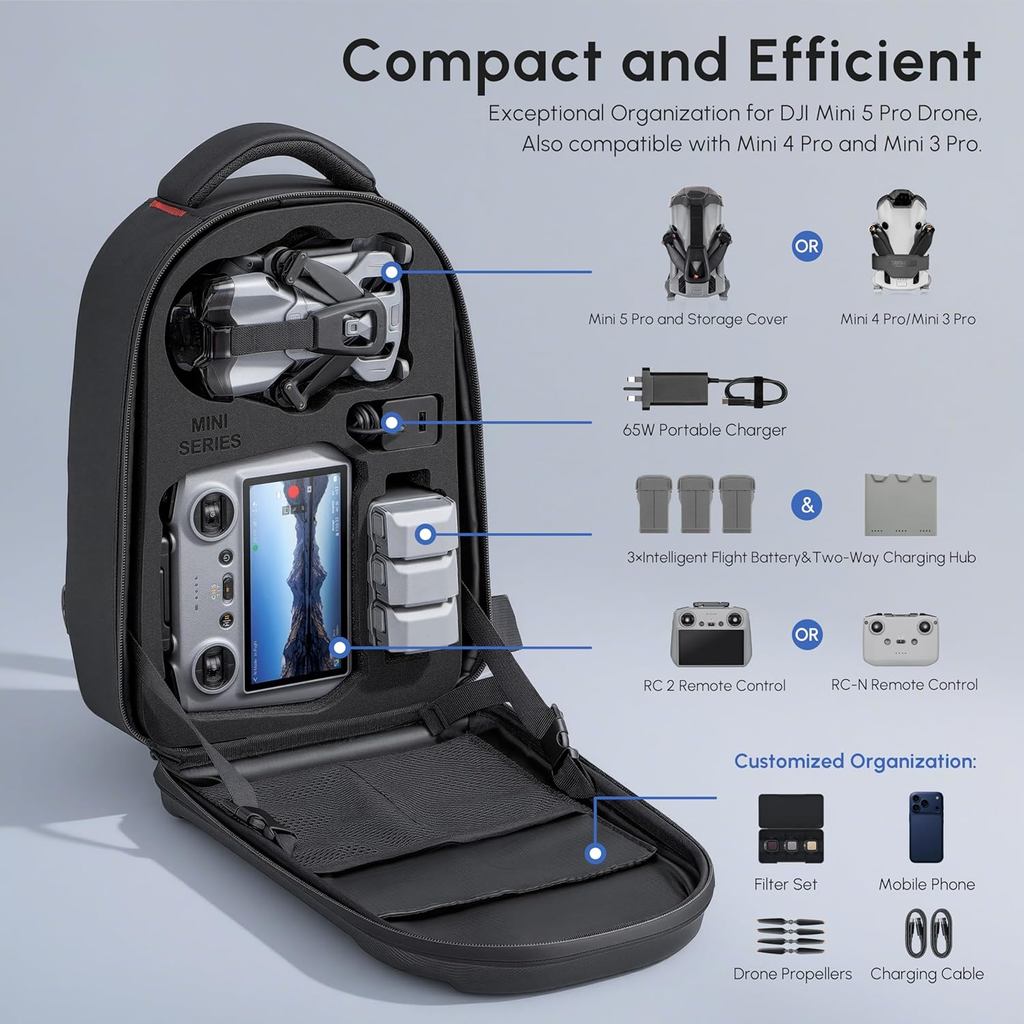 Waterproof Hard Carrying Backp - Drone Backpack reseña y precio