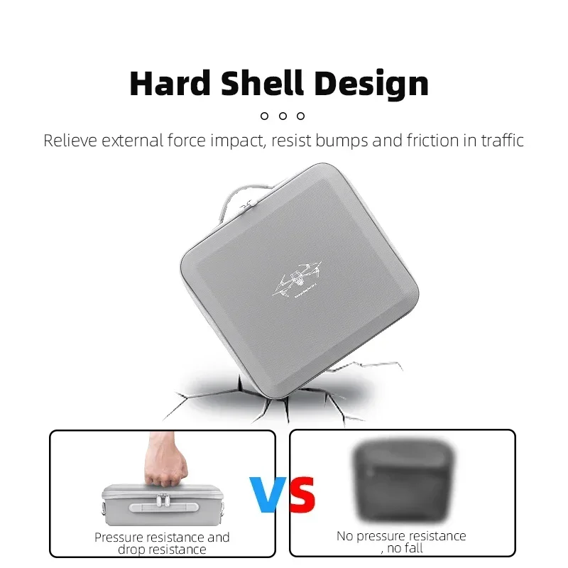 BRDRC Storage Bag for DJI Air  - Drone Joystick Cover reseña y precio
