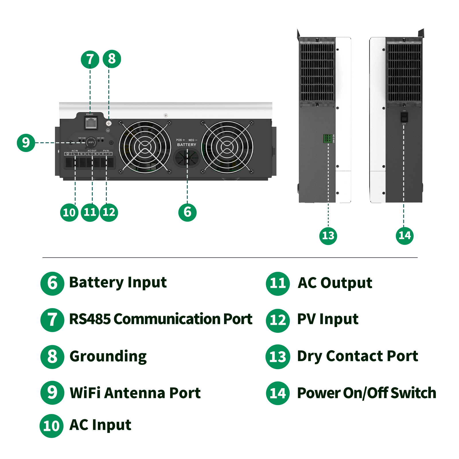 SANDISOLAR 3KW Hybrid Solar In - Drone Solar Charger reseña y precio
