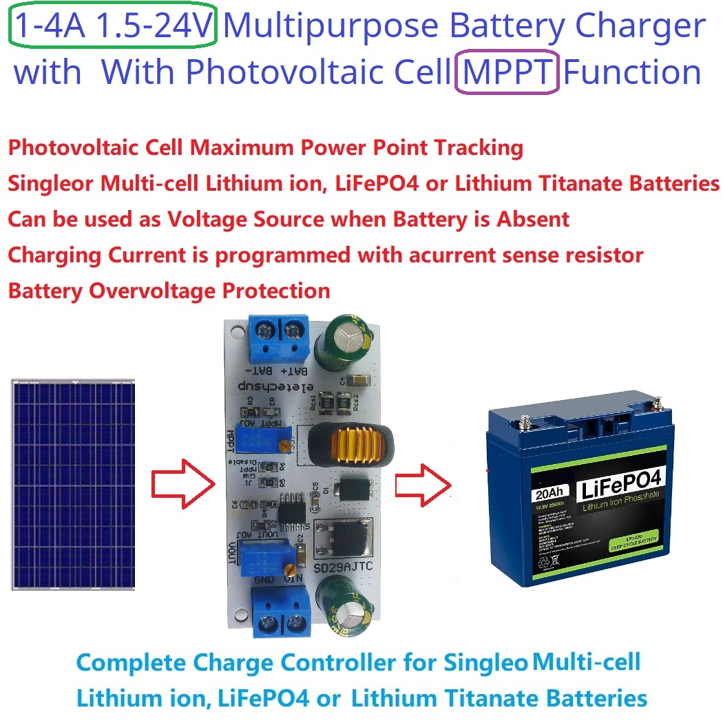 MPPT Solar Charge Controller M - Drone Solar Charger reseña y precio