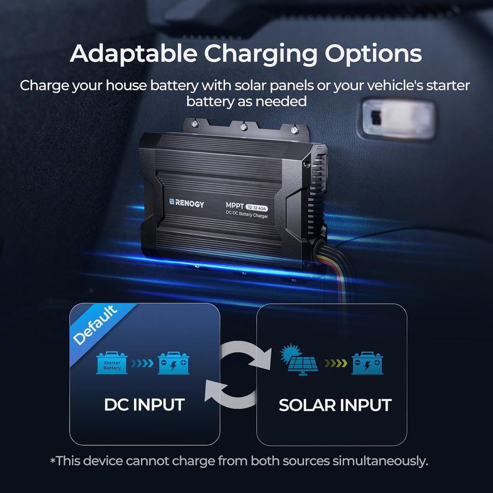 DC to DC Charger with MPPT 12V - Drone Solar Charger reseña y precio