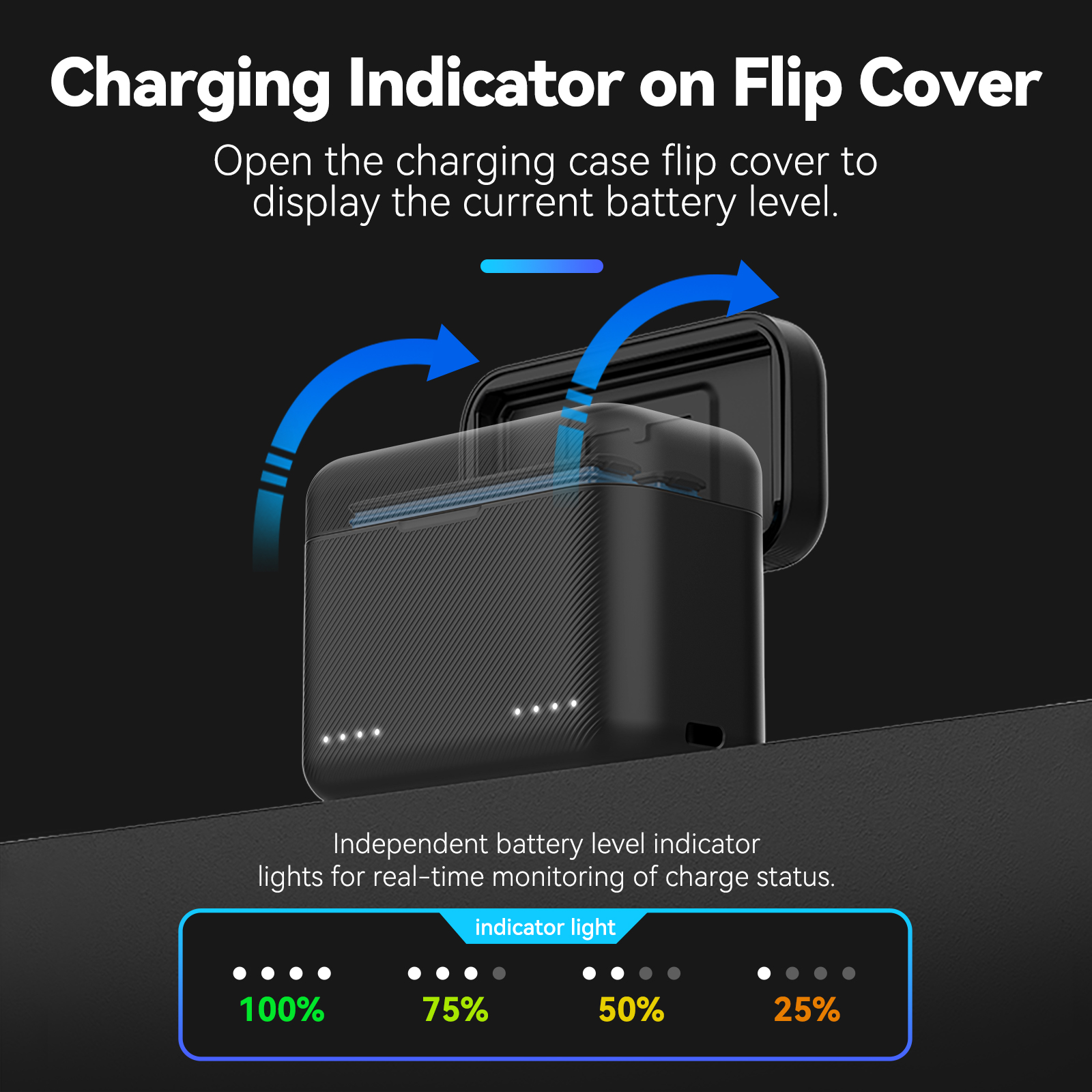 TELESIN For Insta360 X3 X4 Bat - Drone Charging Hub reseña y precio