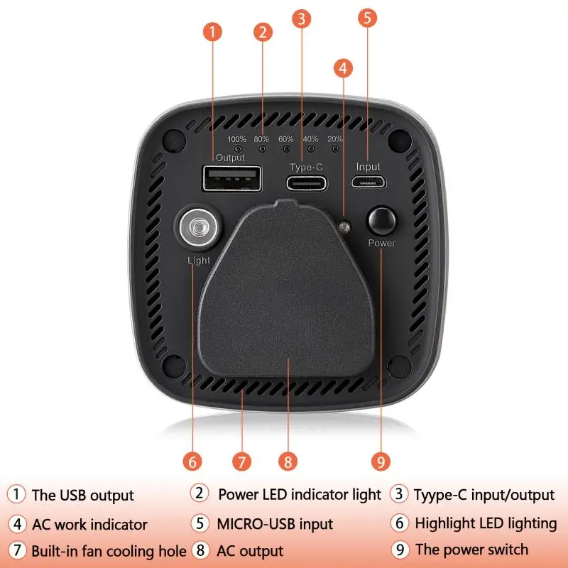 Hot Selling Portable Fast Char - Drone Power Bank reseña y precio