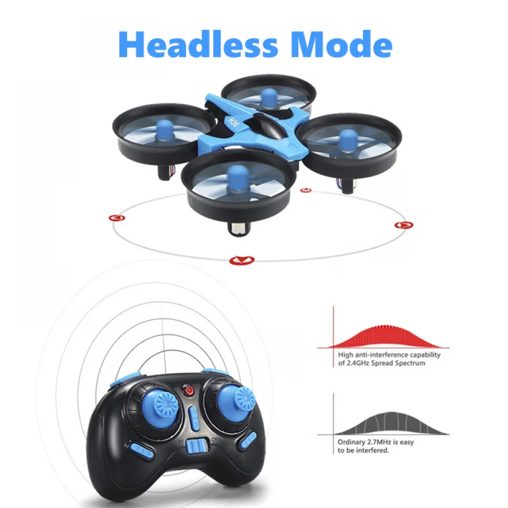 JJRC H36 Mini Rc Drone 4ch 6-A - Drone Remote Controller Lanyard reseña y precio
