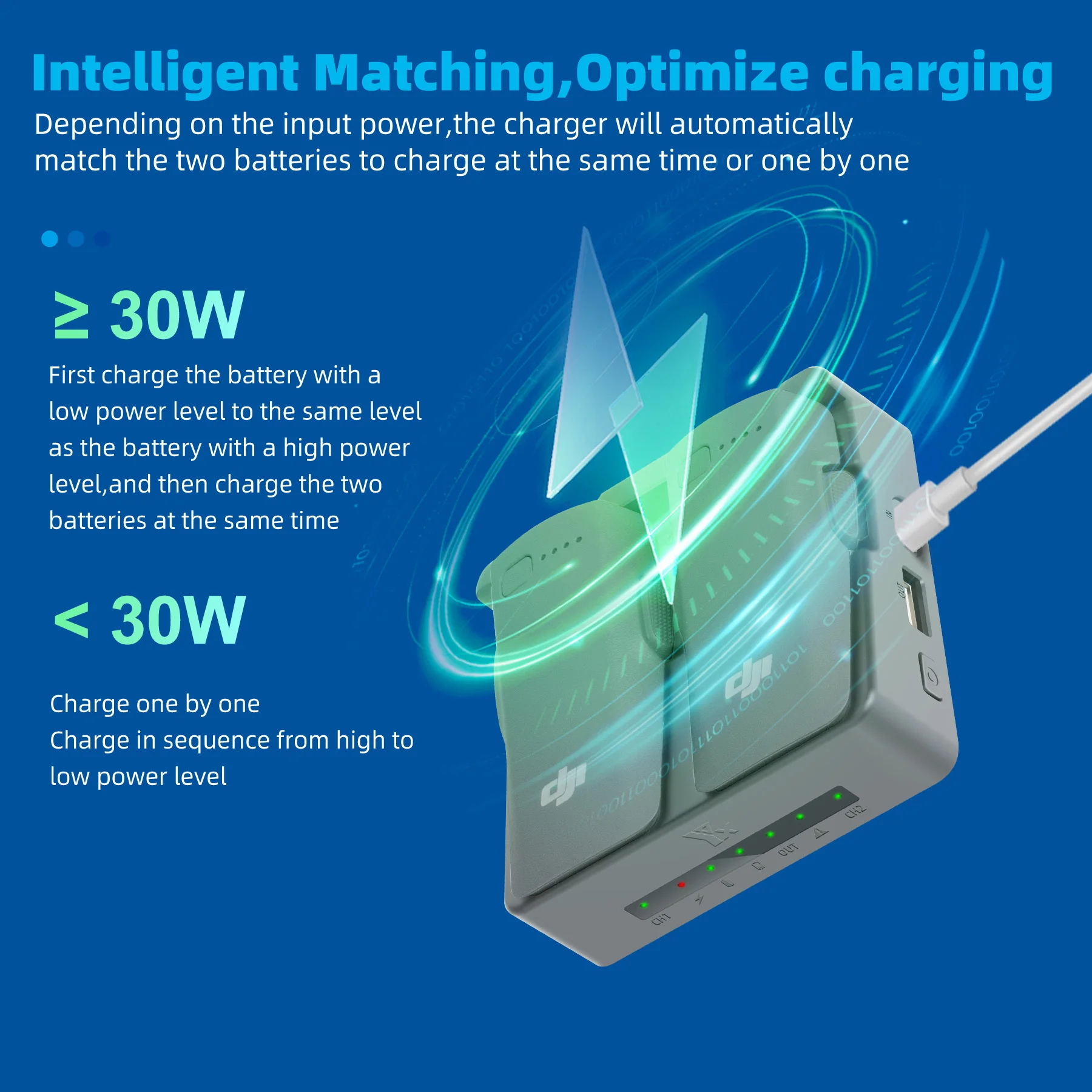 NEO 2 Fast Charging Hub Batter - Drone Charging Hub reseña y precio