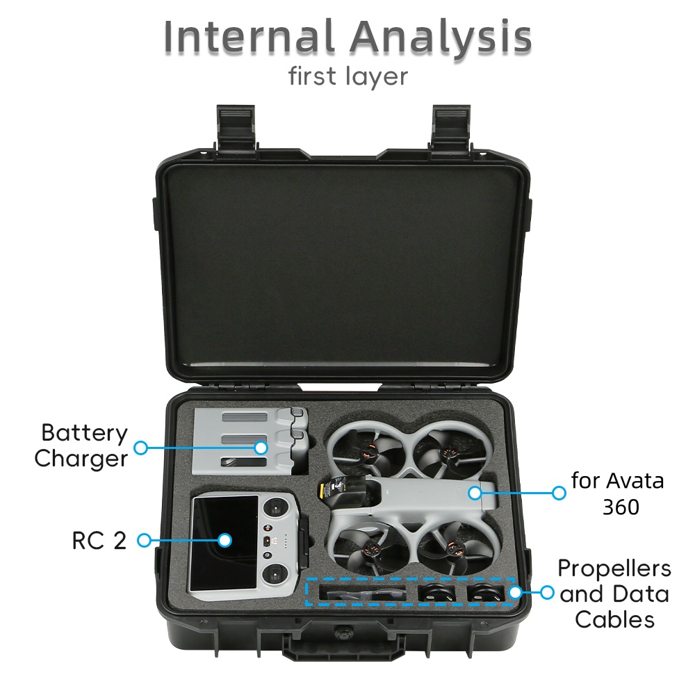 Explosion-Proof Case Storage B - Drone Hard Shell Case reseña y precio