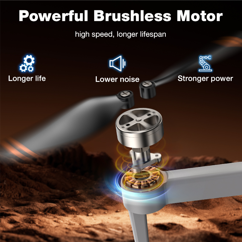 NEW Hot L017 Pro Drone Brushle - Drone Power Bank reseña y precio