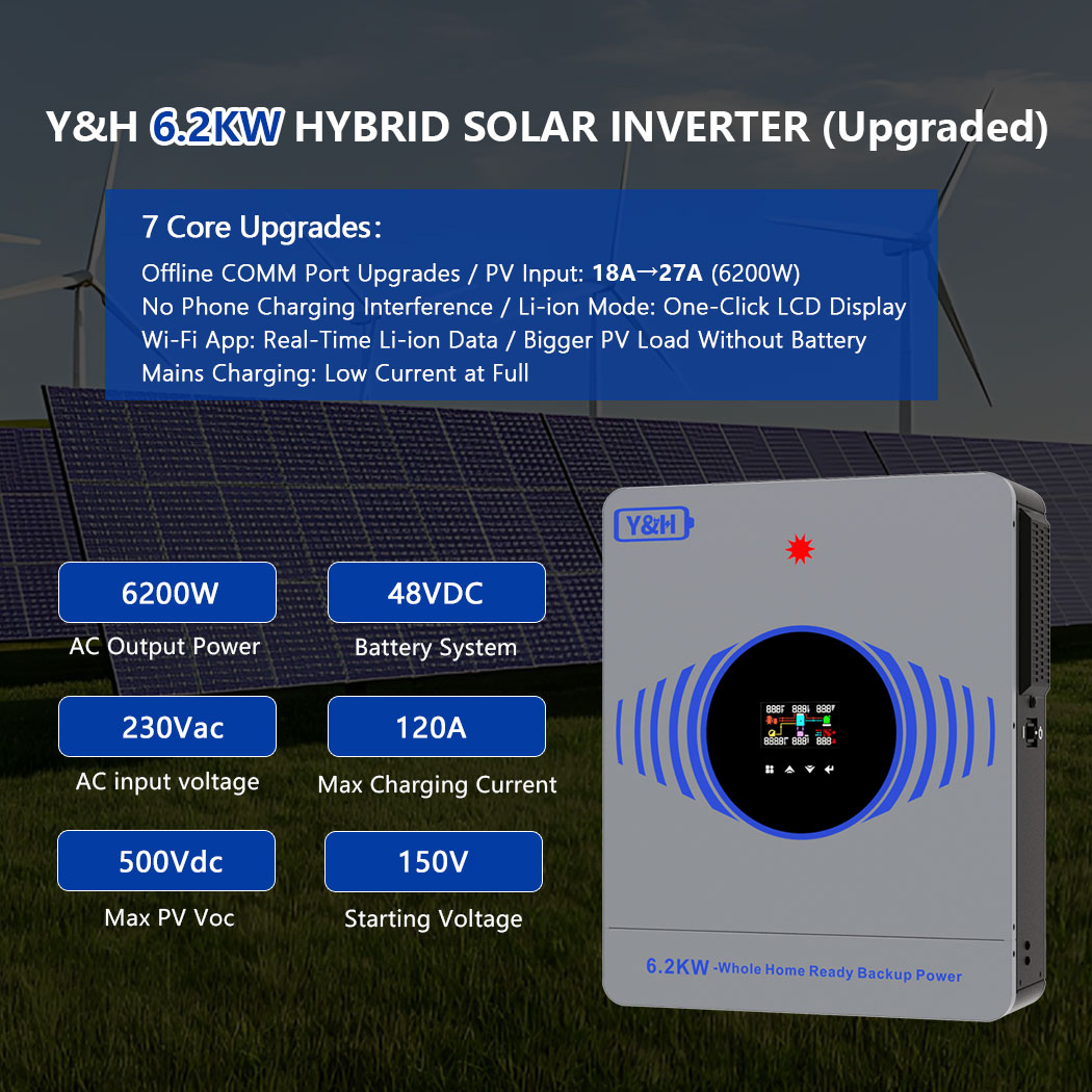 [Fast Delivery] 2026 Y&H 6.2KW - Drone Solar Charger reseña y precio