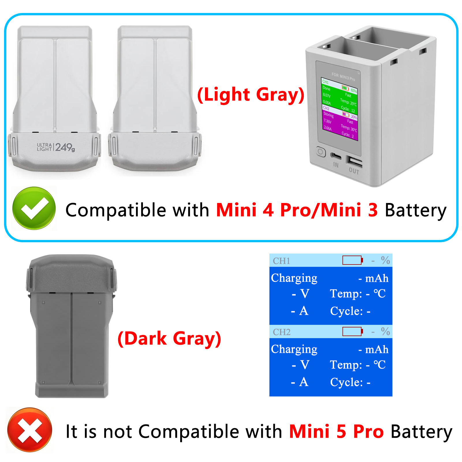 Charger Hub For DJI Mini 4 Pro - Drone Charging Hub reseña y precio
