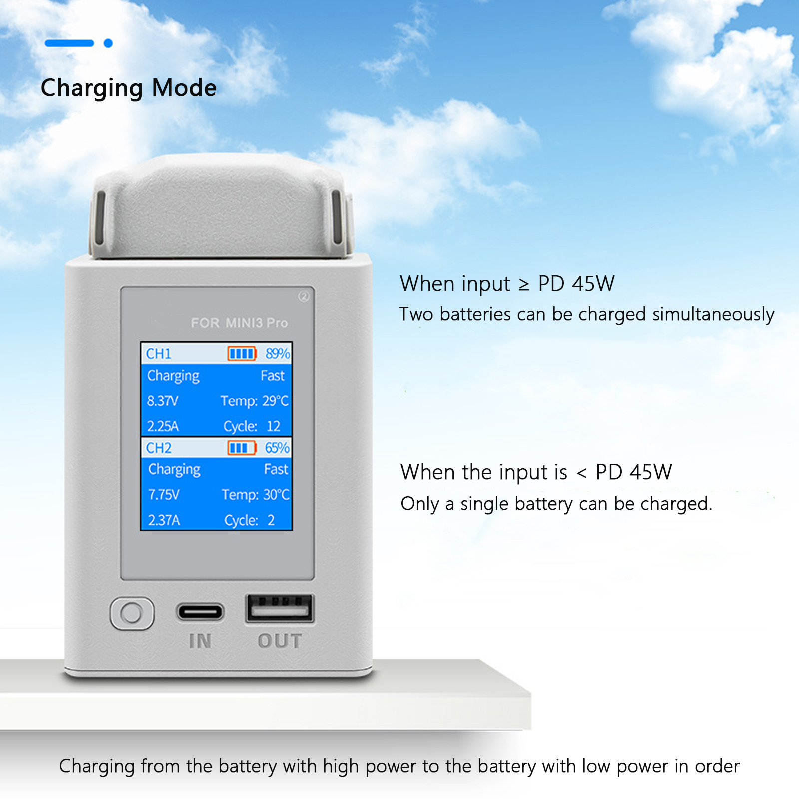 Charger Hub For DJI Mini 4 Pro - Drone Charging Hub reseña y precio