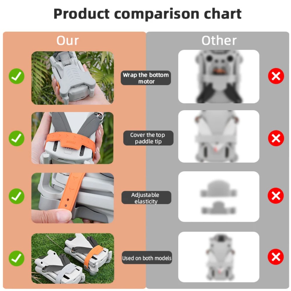 Propeller Holder Stabilizers f - Drone Propeller Holder reseña y precio