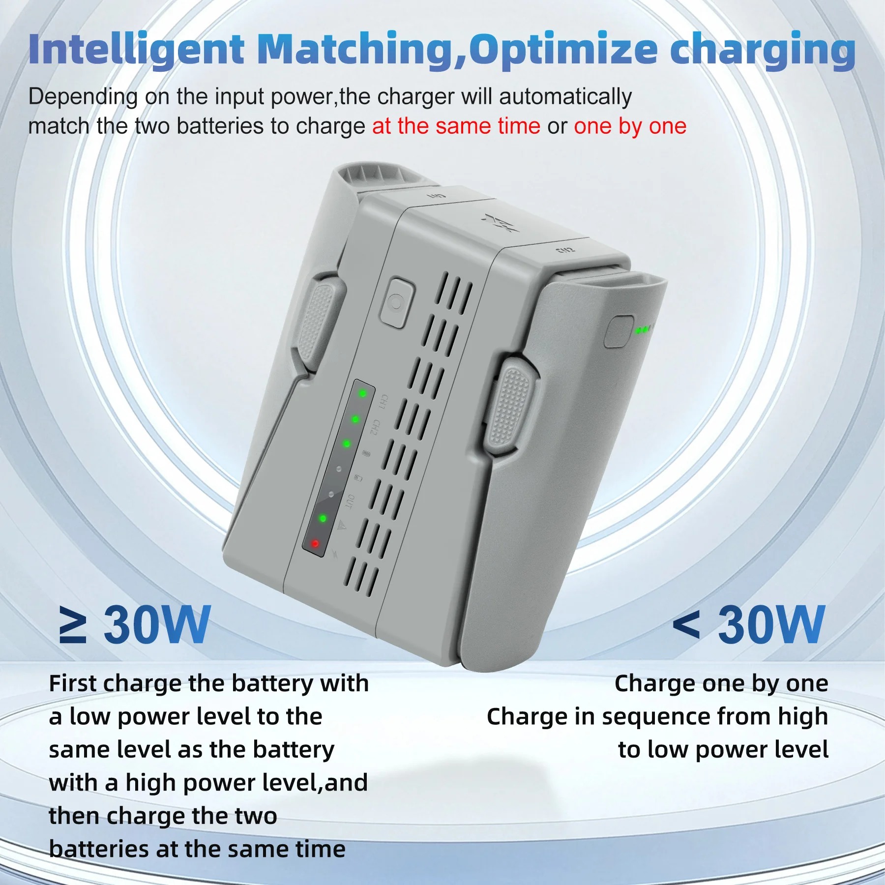 For DJI NEO 2 Drone Dual Batte - Drone Charging Hub reseña y precio